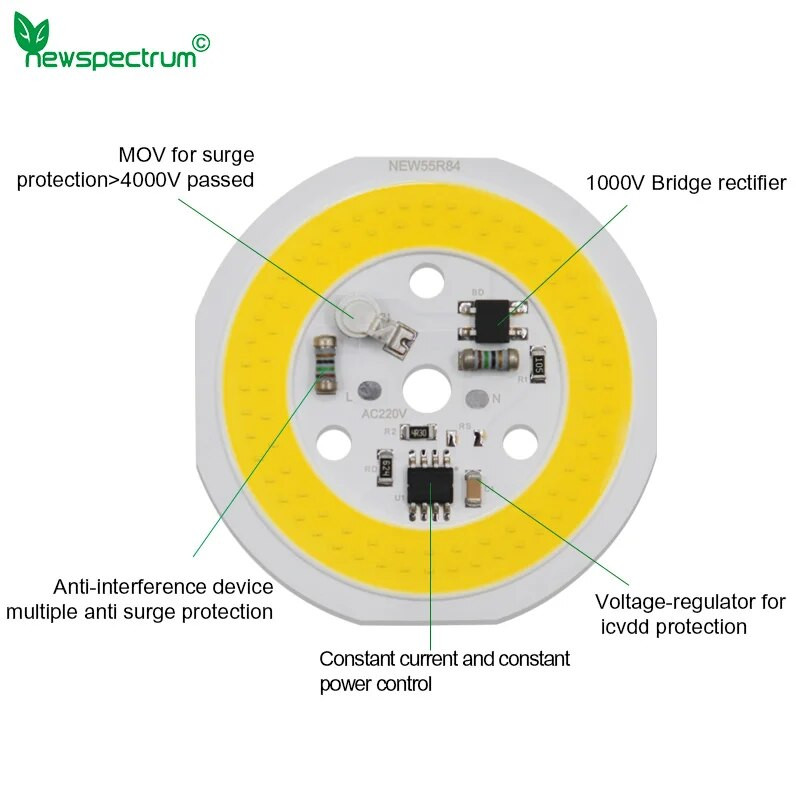 DOB LED čip Nema potrebe za pokretačkim programom COB AC 220V 9W 12W 15W Visoka svjetlina Ušteda energije za DIY reflektore Čipovi reflektora