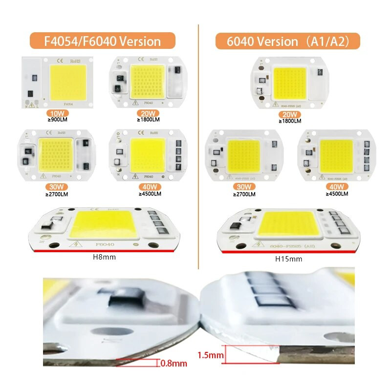 LED COB lampa čip 10W 20W 30W 50W AC110V 220V Smart IC LED perle DIY za LED reflektor Reflektor COB čip Hladna bijela Topla bijela