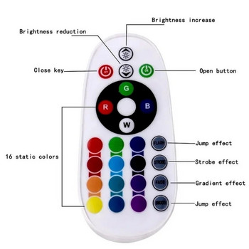 RGB LED COB чип AC 220V Многоцветен LED чип за лампа за залез слънце с дистанционно за LED Rainbow Neon Night Light Atmosphere Lighting Decor