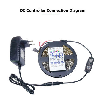 WS2812B SK6812 WS2811 LED лента Bluetooth контролер USB DC 5V 12V 24V MIC Музикално приложение Дистанционно управление ZENGGE Pixel RGB светлина