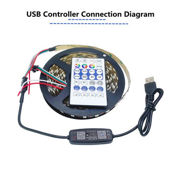 WS2812B SK6812 WS2811 Λωρίδα LED Ελεγκτής Bluetooth USB DC 5V 12V 24V MIC Μουσική APP Τηλεχειριστήριο ZENGGE Pixel RGB Light Control