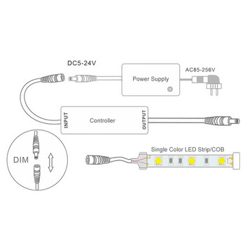 Led DIM контролер Мини RF дистанционно управление 14 клавиша димер DC5V 12V 24V 6A за един цвят 2835 5050 5730 COB LED светлинна лента
