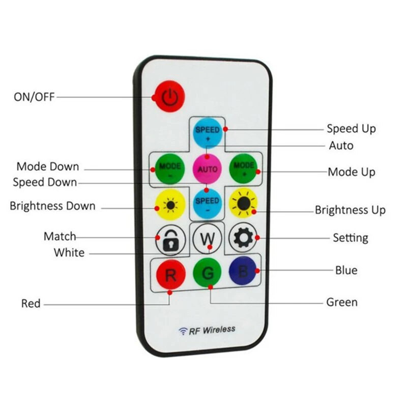RGBW USB LED Strip Controller 5V Mini RGB Controller 3 14 17 24 44 Key Remote Control Dimmer za 5050 Strip Light TV Pozadinsko osvjetljenje