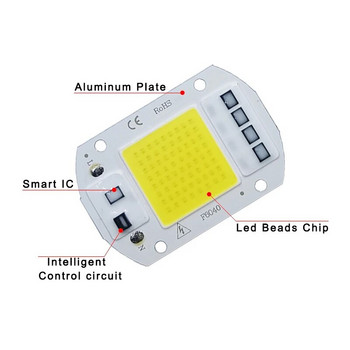 Λαμπτήρας COB LED Bead Chip AC 220V LED Bulb 10W 20W 30W 50W IP65 High Power Smart IC DIY Flood Light Bulb Spotlight Outdoor Chip
