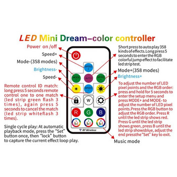 LED 2811 2812 2835 21 πλήκτρα RF Phantom Color Controller Έξυπνη τάση 12V