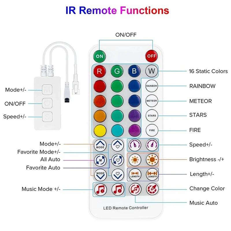 RBGW daljinski upravljač SP611E RGBIC kontroler LED svjetlosne trake Glazbena aplikacija adresabilna WS2811 WS2812 600 piksela SPI LED kontroler