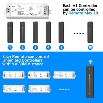 LED Dimmer 12V 5V 24V 36V 8A PWM Wireless RF Switch με 2,4G ρύθμιση φωτεινότητας Τηλεχειριστήριο αφής για λωρίδα Led Μονόχρωμη