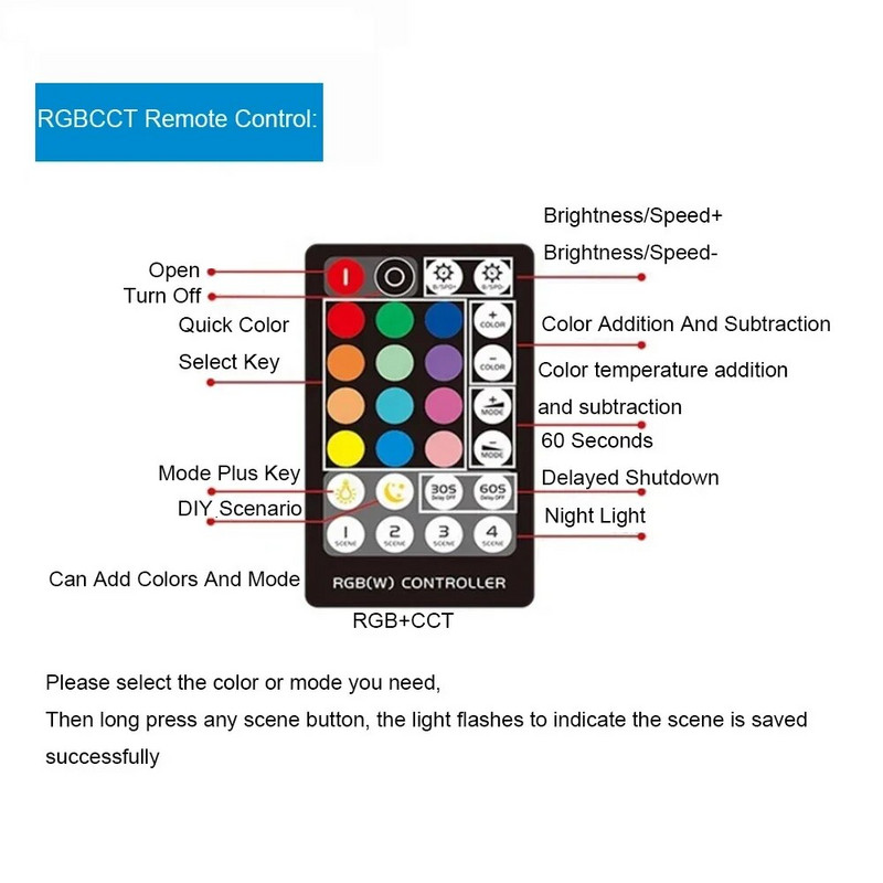 DC5V 12V 24V LED kontroler Dimmer 28Key RF bežični daljinski upravljač za 5050 3528 Jednobojna/RGB/RGBW/RGBCCT LED traka svjetla