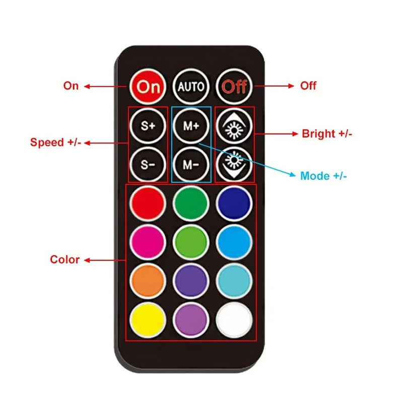 DC5V 12V 24V LED kontroler Dimmer 28Key RF bežični daljinski upravljač za 5050 3528 Jednobojna/RGB/RGBW/RGBCCT LED traka svjetla