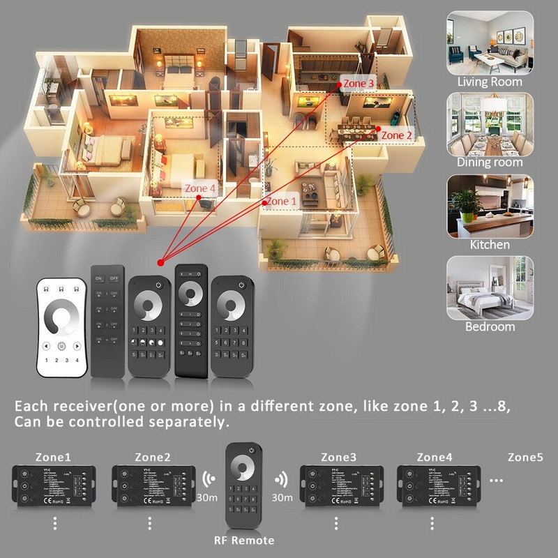 DC 12V 24V LED hämarduslüliti 20A konstantse pinge kontroller 5050 2835 FCOB ühevärvilise ribavalgusti jaoks 2,4G RF kaugjuhtimispult
