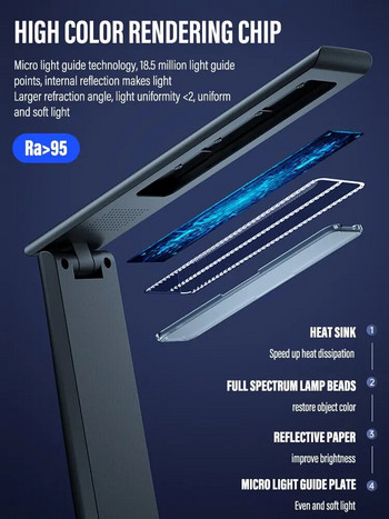 LED Πτυσσόμενο φωτιστικό γραφείου USB φόρτισης με έλεγχο αφής ρυθμιζόμενο επιτραπέζιο σύστημα προστασίας ματιών ανάγνωσης μελέτης γραφείου φωτιστικό κρεβατοκάμαρας