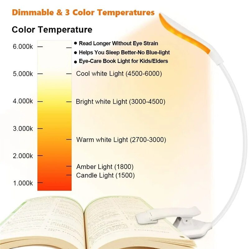 USB újratölthető csíptetős könyvlámpa 3 színű könyvjelző lámpa, állítható fényerősségű olvasólámpa gyerekeknek alvást segítő lámpák Kindle-hez