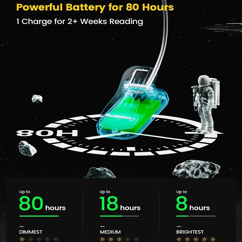 2023. Nova prijenosna jantarna svjetiljka za knjige s mogućnošću prigušivanja, noćna lampa za čitanje, štipaljka za svjetlo za knjige, njegu očiju, kopča za svjetiljku za čitanje knjiga