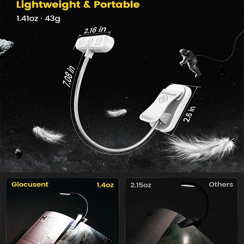 2023. Nova prijenosna jantarna svjetiljka za knjige s mogućnošću prigušivanja, noćna lampa za čitanje, štipaljka za svjetlo za knjige, njegu očiju, kopča za svjetiljku za čitanje knjiga