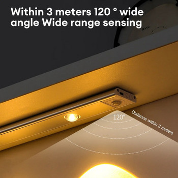 20/30/40CM лампа за шкаф Безжична ултратънка LED светлина Сензор за движение Нощна светлина Вътрешно осветление Сензорна светлина за шкаф в спалнята