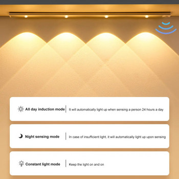 20/30/40CM лампа за шкаф Безжична ултратънка LED светлина Сензор за движение Нощна светлина Вътрешно осветление Сензорна светлина за шкаф в спалнята