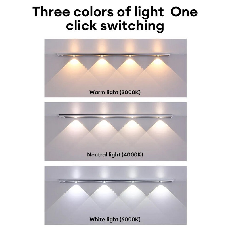 20/30/40 CM svjetiljka za ormarić Bežično ultra tanko LED svjetlo Senzor pokreta Noćno svjetlo Unutarnja rasvjeta Osjetljivo svjetlo za spavaću sobu