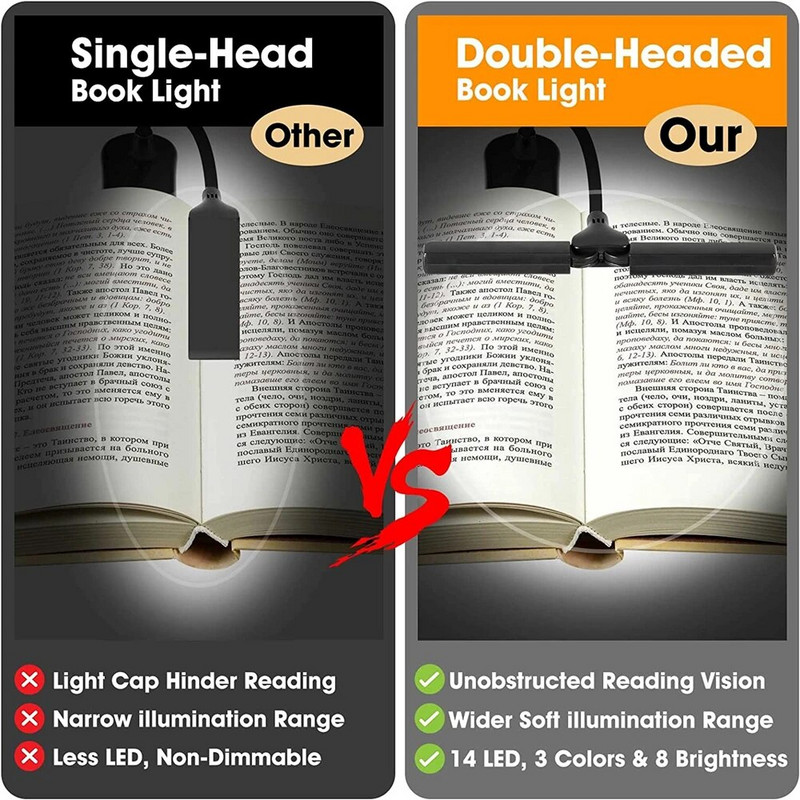 Punjiva svjetiljka za knjige u krevetu 2 podesive LED svjetiljke za čitanje na kopču Prijenosna lampa za čitanje knjiga Mini noćna svjetiljka za dječju spavaću sobu