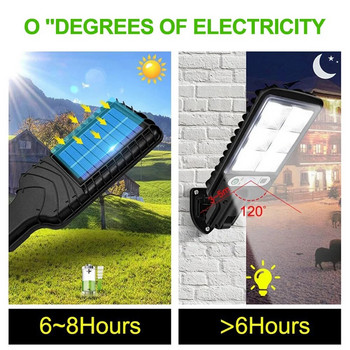 LED Solar Street Lights COB ηλιακό φωτιστικό εξωτερικού χώρου με τηλεχειριστήριο 3 Λειτουργία φωτός Αδιάβροχος αισθητήρας κίνησης για μονοπάτι βεράντας κήπου