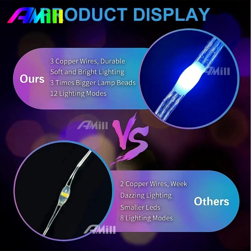 LED žičane svjetiljke RGB Infracrveni Bluetooth ontroller Vanjsko vodootporno vilinsko svjetlo za zabavu, blagdansko vjenčanje Dekor božićnog drvca