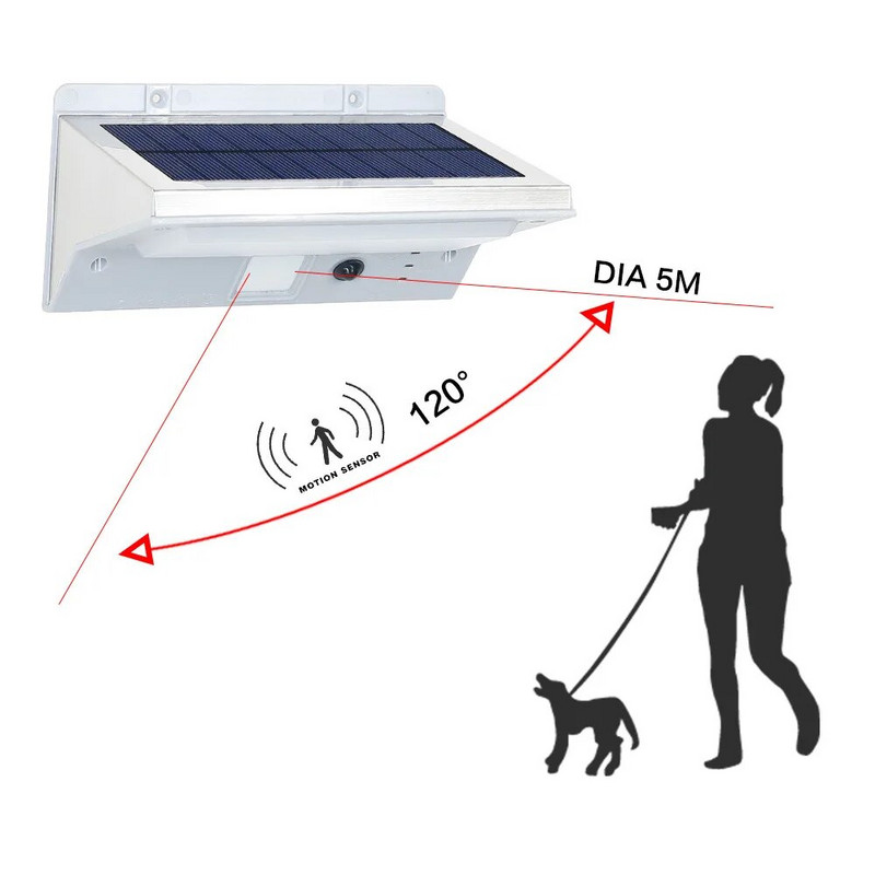 Napelemes lámpák kültéri kerti LED mozgásérzékelős fali lámpa vízálló külső napelemes világítás Jardin Lampe Solaire Exterieur
