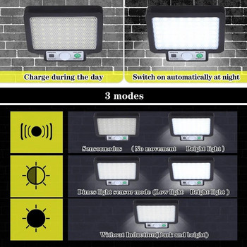 COB LED слънчева светлина Сензор за движение на открито Презареждане на стена Водоустойчива аварийна LED светлина за улична градинска лампа за веранда