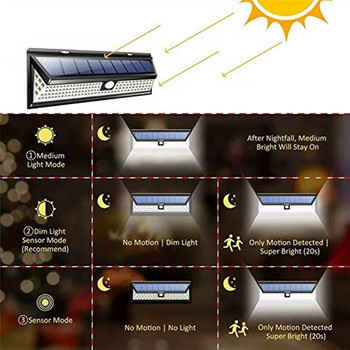 100/190 Ηλιακό φως Led Αδιάβροχο λαμπάκι LED ηλιακό φωτιστικό εξωτερικού χώρου PIR αισθητήρας κίνησης ηλιακό φωτιστικό τοίχου Φωτισμός διακόσμησης κήπου