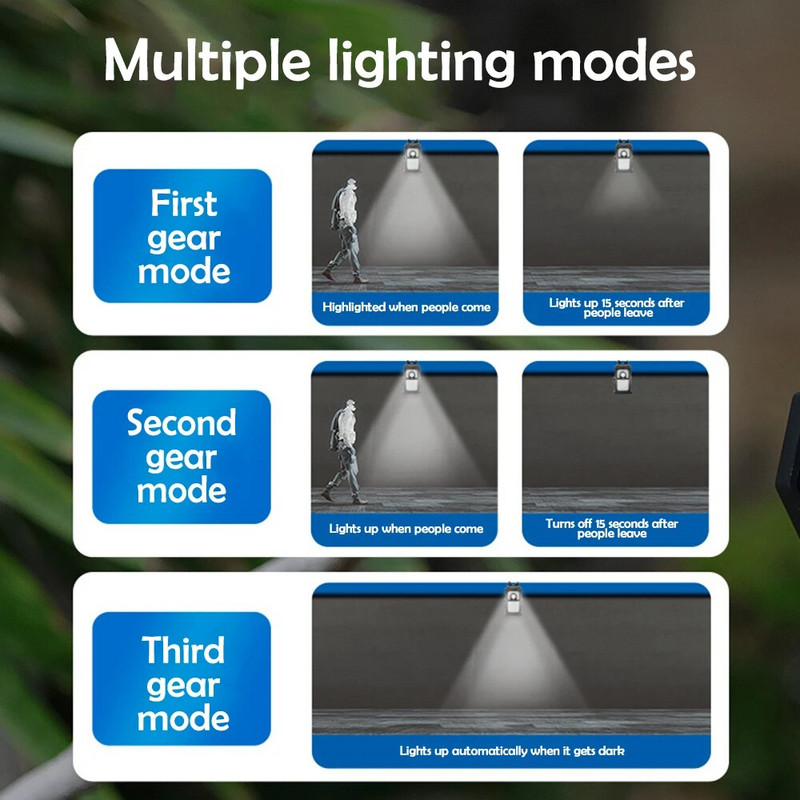 Kerti lámpa klip típusú napelemes lámpák DC5,5 V kültéri útmozgásérzékelő vízálló világítás USB újratölthető meleg fény/hideg fény
