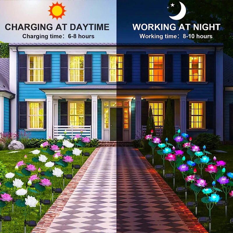Solarna svjetla lotosovog cvijeta Dekorativna vrtna svjetla u 7 boja koje se mijenjaju Vodootporna LED svjetiljka za dekoraciju travnjaka za dvorište na otvorenom