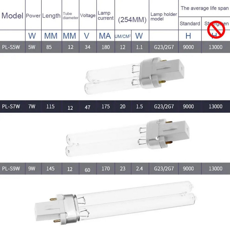 G23 / 2G7 UVC lamp 253,7 nm 254 nm vee õhu desinfitseerimine puhastus sterilisaator 5 W 7 W 9 W UVC H kujuga toru