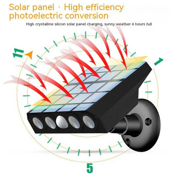 Мощни външни слънчеви светлини IP65 Водоустойчива LED градинска лампа Лампи със слънчеви панели Водоустойчив сензор за движение Улична светлина
