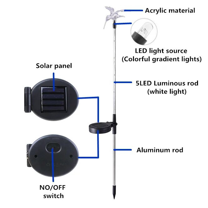 Napelemes lámpa Powered 3 stílus pillangó/szitakötő/madár fények színes tájvilágítás vízálló IP65 napelemes lámpa gyerekajándék