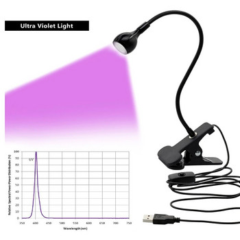 USB υπεριώδης λάμπα πολυμερισμού LED Blacklight Gooseneck Light with Clamp UV Light Fixture Black Light Lamp για ανίχνευση λεκέδων