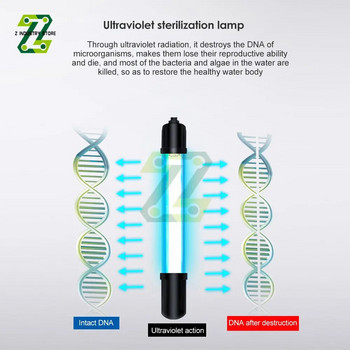 Лампа UV стерилизатор Лампа 220V 5W 7W 9W 11W 13W Озон Бактерицидна светлина Бактерицидна ултравиолетова лампа Дезинфекция