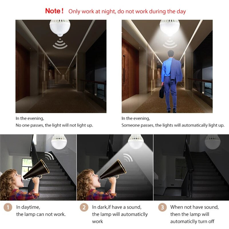 KARWEN Smart Sound/ PIR judesio jutiklis Bombillas LED lemputė E27 3W 5W 7W 9W 12W indukcinė lempa AC 220V laiptų prieškambario šviesa