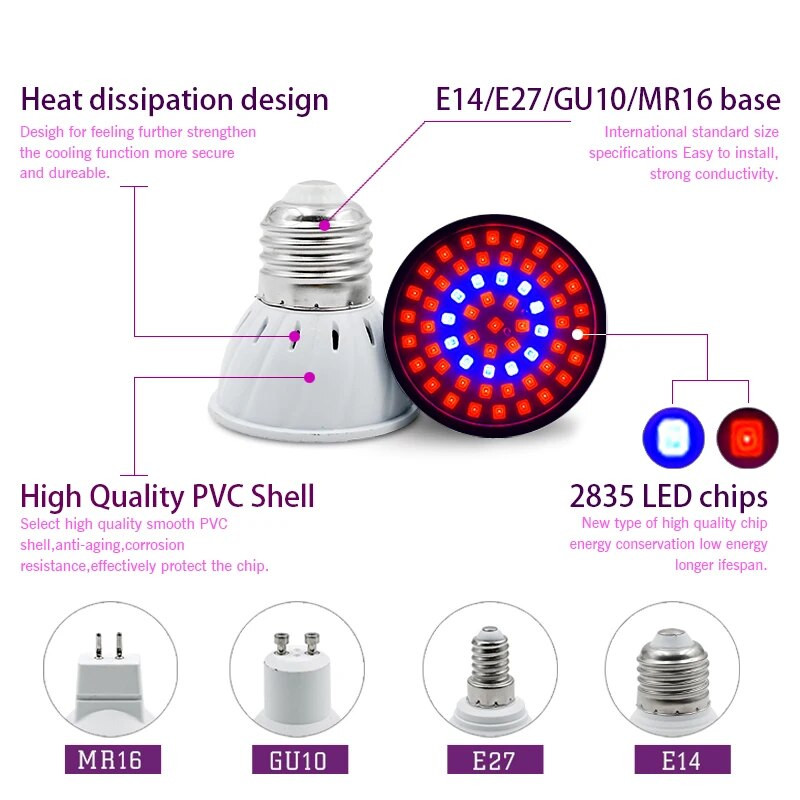Led svjetla za rast Svjetla za rast unutarnje rasvjete Hidroponska žarulja za šator E27 E14 MR16 GU10 fitolampa za biljke Lampa punog spektra za rast