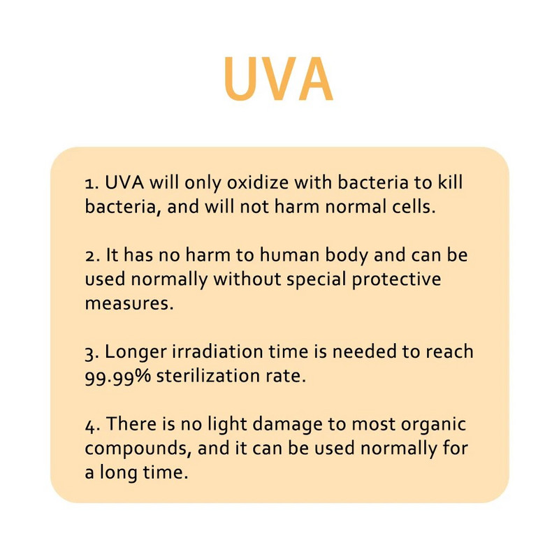 AC110-220V SMD 5730 LED UVA lempos lemputės 5W 7W ultravioletinės dezinfekcijos lemputės E27 UV LED baktericidinės lemputės UV sterilizatorius