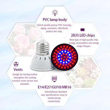Фитолампа Пълен спектър LED Grow Light AC220V 230V E27 E14 MR16 GU10 Лампа за растения Фитолампа за разсад на закрито Flower Fitolampy