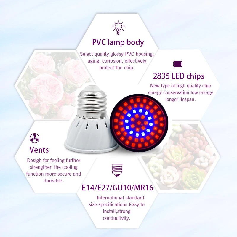 Phyto Lamp Full Spectrum LED Grow Light AC220V 230V E27 E14 MR16 GU10 Plant Lamp Fitolamp For Indoor Sadnice Flower Fitolampy