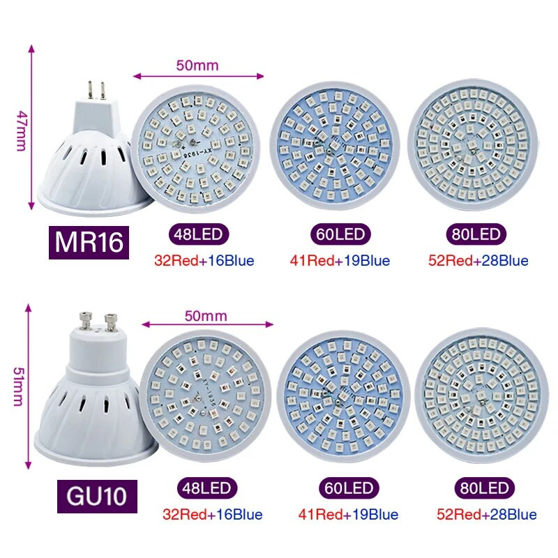 Phyto Lamp Full Spectrum LED Grow Light AC220V 230V E27 E14 MR16 GU10 Plant Lamp Fitolamp For Indoor Sadnice Flower Fitolampy