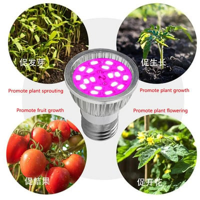 18LED 28LED RED Plant Grow Light beltéri izzó COB Red LED teljes spektrumú virágnövekedési alumínium burkolat üvegházi termesztő sátorhoz