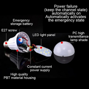 Επαναφορτιζόμενος λαμπτήρας έκτακτης ανάγκης Led 9/12w Φορητός λαμπτήρας νερού Φορητοί προβολείς The Smart Emergency Bulb Rechargeable Light