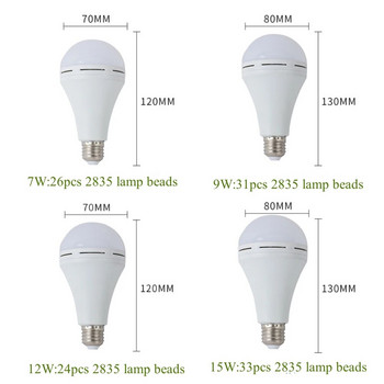 7000k LED интелигентно аварийно осветление Бързо зареждане Бели крушки за дома на открито E27 Глава на лампата 7W 9W 12W 15W Крушка за лампа 2024