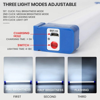 17cm-52cm LED аварийни светлини DC5V 20W 40W 60W USB акумулаторни лампи за къмпинг на открито за домашно осветление Работно осветление