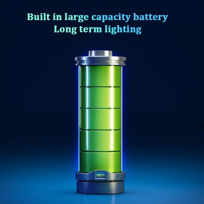 Magnetiniai LED avariniai žibintai Daugiafunkciniai namų maitinimo gedimai Darbo užpildymo lemputė Įkraunamos stovyklavietės lempos, ilgos juostos, 3 pavaros