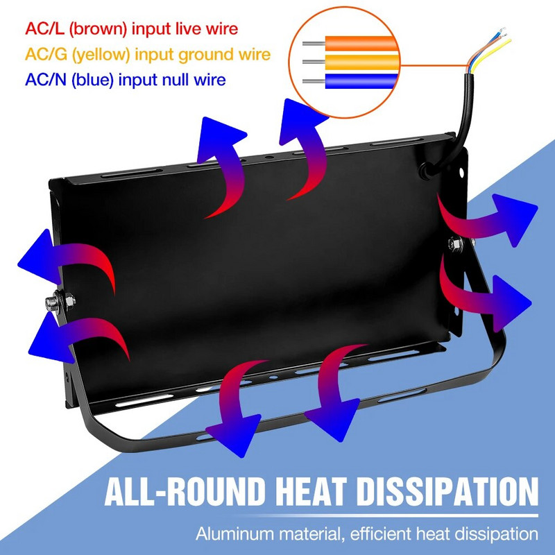 LED rasvjeta za uzgoj biljaka, hidroponska fitolampa punog spektra za sadnju, uzgoj sjemenki povrća, šator za uzgoj u stakleniku, reflektor