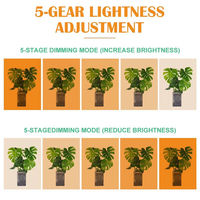 5 režiimi siseruumides kasutatavad LED-kasvuvalgustid, USB-taimer, fütolampide taimed, hämardatavad LED-lambid, fütolambid täisspektriga hüdropoonika kasvulambid