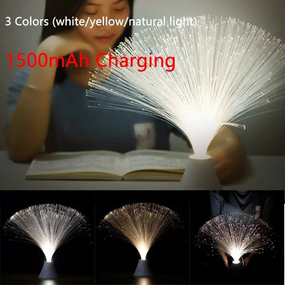 USB зареждане, светеща новост, фентъзи, звездно небе, оптична светлина, звездна нощна светлина, спалня, светодиодна декоративна атмосфера, настолна лампа