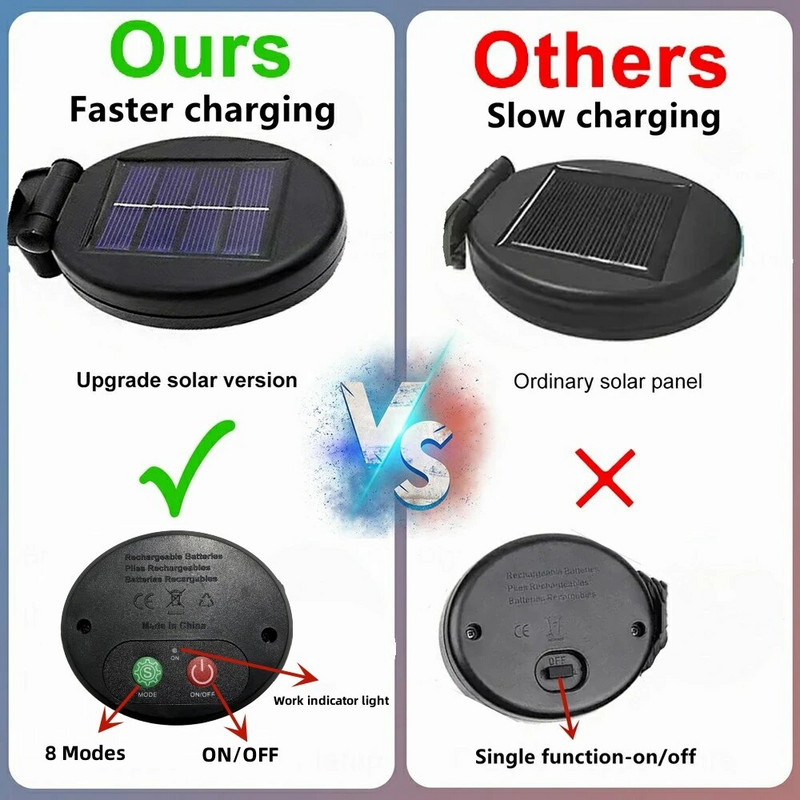 LED solarni vatromet, bajkovita svjetla, vanjska vodootporna vrtna svjetla za travnatu stazu za zabavu u dvorištu, božićno vjenčanje