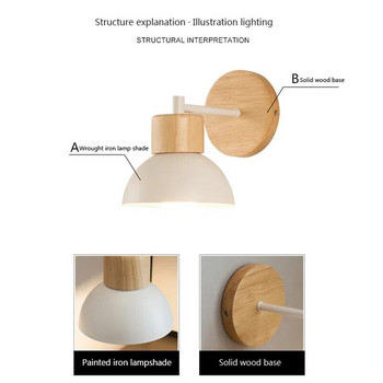 Скандинавска креативна стенна лампа LED дървено осветително тяло за/всекидневна/защита на очите за четене/спалня/нощно осветление за домашен декор